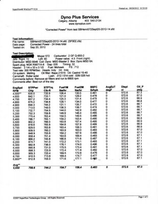 IMG_0001_zps3cdc1ff0.jpg IMG_0001_zps3cdc1ff0.jpg