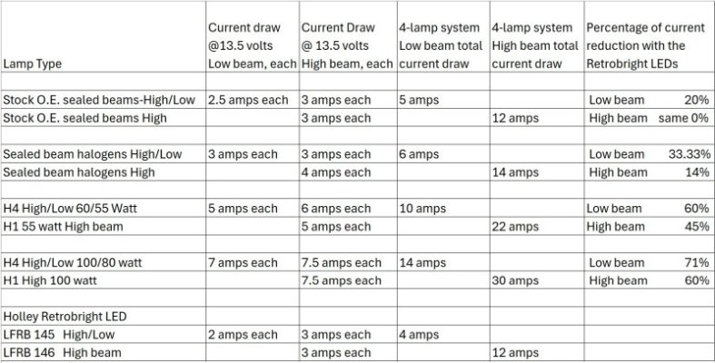 Retrobright current comparison.jpg