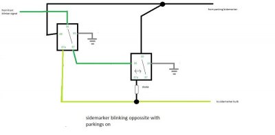 sidemarker blinking parking on.jpg