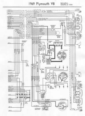 Mopar 69 B-Body Wire Diagram 1969 Belvedere GTX Satellite RoadRunner Schmetic B.jpg