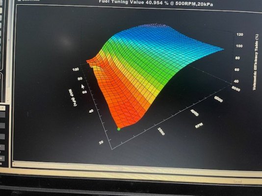 11-11-25 Fuel Graph.jpg