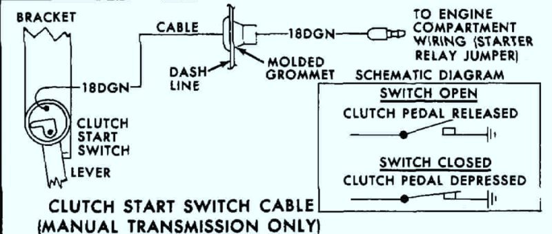 Clutch pedal switch.jpg