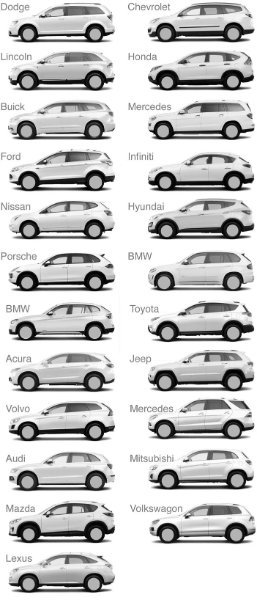 whiteSUVs profiles.jpg