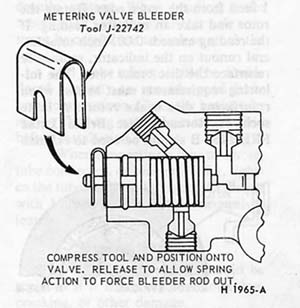 Brake Bleeding Tool_J22742.jpg