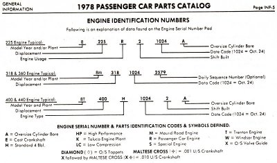 78_Engine_Decode_800.jpg