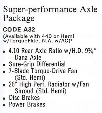 69_Coronet_A32_350.jpg