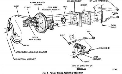 Bendix_Mounting.jpg