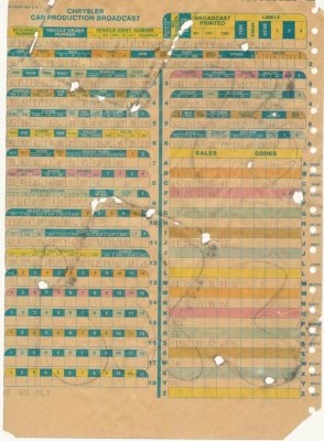 1977 Plymouth Fury Sport Build Sheet 2.jpg