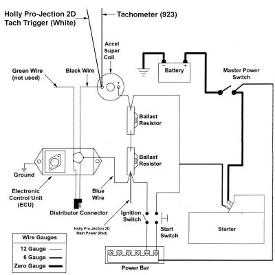 Mopar Electronic Ignition Wiring Diagram - M37 (Dual Ballast).jpg Mopar Electronic Ignition Wiring Diagram - M37 (Dual Ballast).jpg