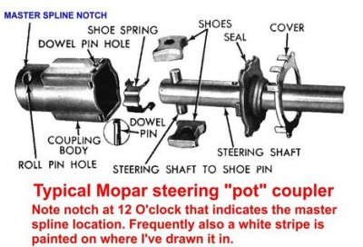 735_steer-coup_low_res.jpg