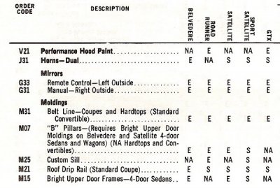 sill_Molding_600.jpg