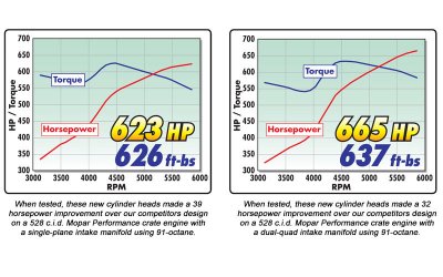 350-61175dyno.jpg