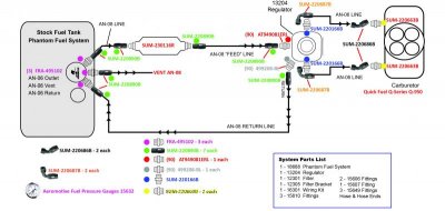 Phantom-Stealth-Plumbing-Diagram.jpg