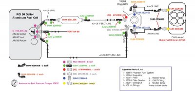 Areomotive-Plumbing-Diagram.jpg