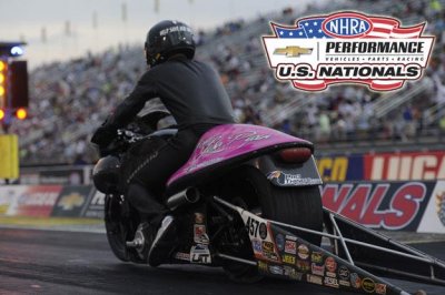 USNationals.jpg USNationals.jpg