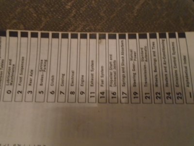 manual index.JPG