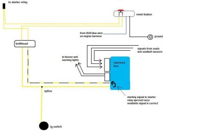 starter wire on interlock3.jpg