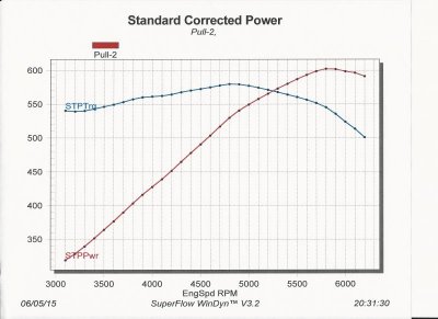 Scan0005.jpg Scan0005.jpg