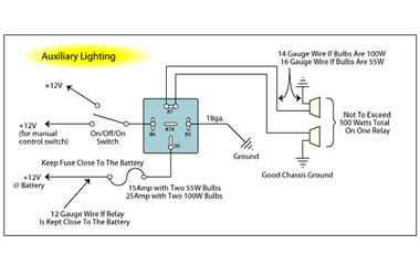 Relay Auxiliary Lighting.jpg