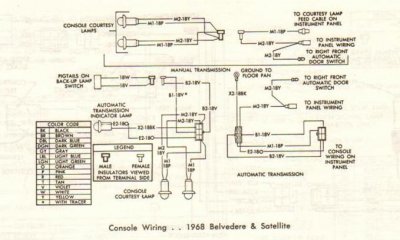 Console wiring.JPG