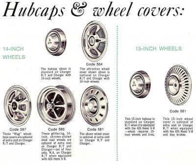 68_Charger_wheel_covers_900.jpg
