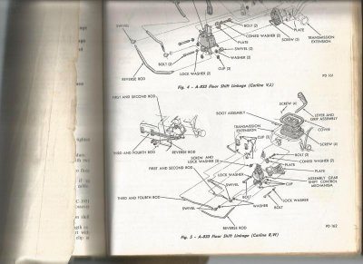 A833 Shifrt Linkage 1972 Carline R, W.jpg