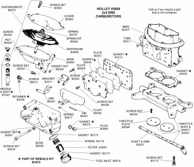 B-ENGINE-FUEL-21-holley-3x2-end-carbs.jpg