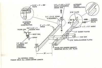 Dart Trailer Hitch.jpg