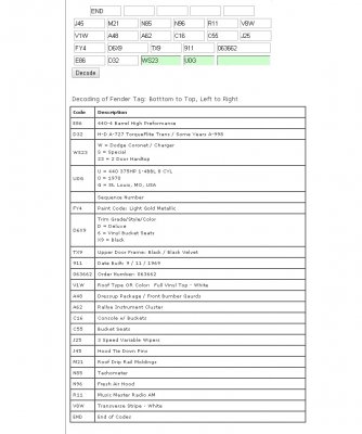 1970_Coronet_RT Fender Tag Decode Ad.jpg