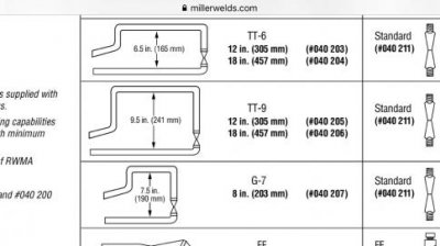 Miller spot welder  2.jpg