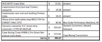 trans stuff.jpg trans stuff.jpg