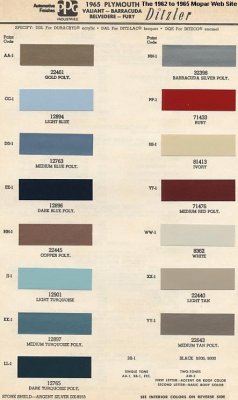 65ply2paint.jpg 65ply2paint.jpg