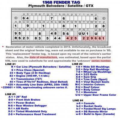 Fender Tag Replacement.jpg Fender Tag Replacement.jpg