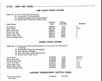 Interior finishes.jpg