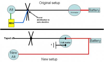 Alt wiring old new.JPG