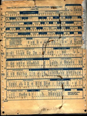 My 1970 Coronet R/T WS23U0G