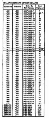 Idle feed.jpg Idle feed.jpg