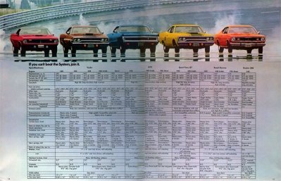 70 Rapid Transit System Plymouth Advert. #13 poster.jpg