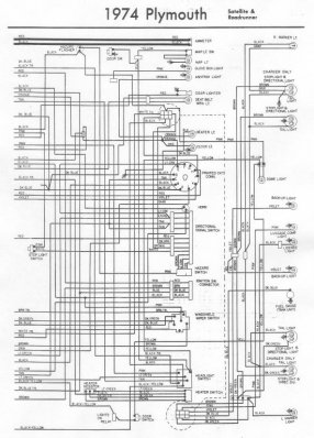 74SatelliteRoadRunnerB.JPG 74SatelliteRoadRunnerB.JPG