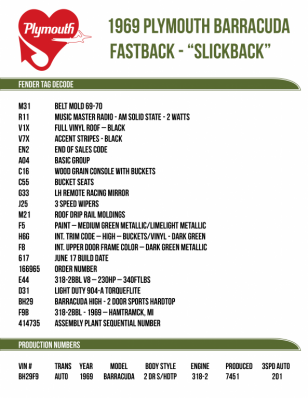 Plymouth Barracuda Decode.png Plymouth Barracuda Decode.png
