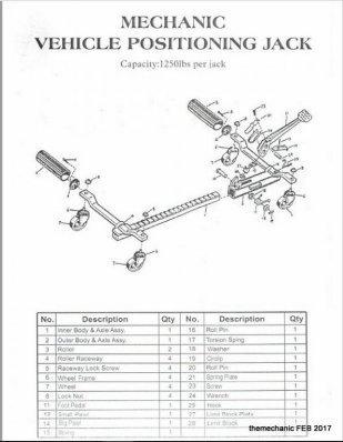 STARK Car Dolly Parts List.JPG STARK Car Dolly Parts List.JPG