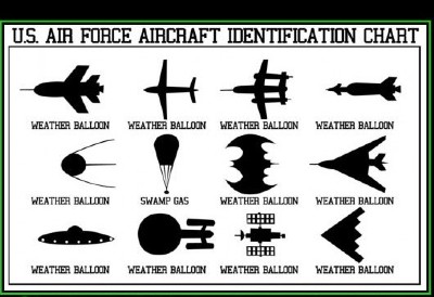 3550977-funny-alien-conspiracy-government.jpg