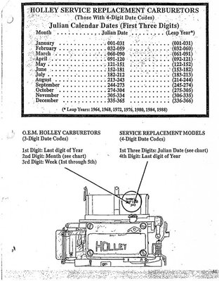 Holley Date Code 2.jpg