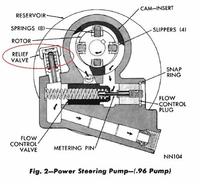 Thompson Power Steering Pump.jpg