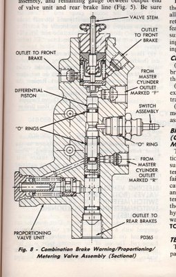 propvalve.jpg