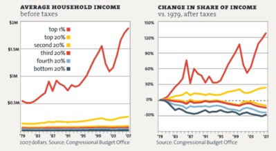 income gap.png