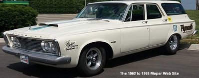 48102594-818-1963-Plymouth-Belvedere-361-Commando-14.jpg 48102594-818-1963-Plymouth-Belvedere-361-Commando-14.jpg