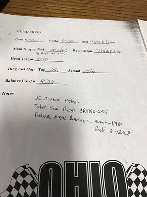 Ohio Crank.jpg Ohio Crank.jpg
