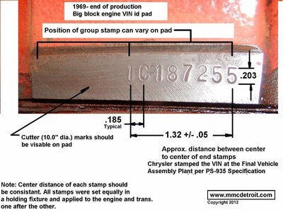 Eng vin typical stamp size.jpg