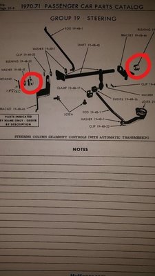 Steering column gearshift controls.jpg